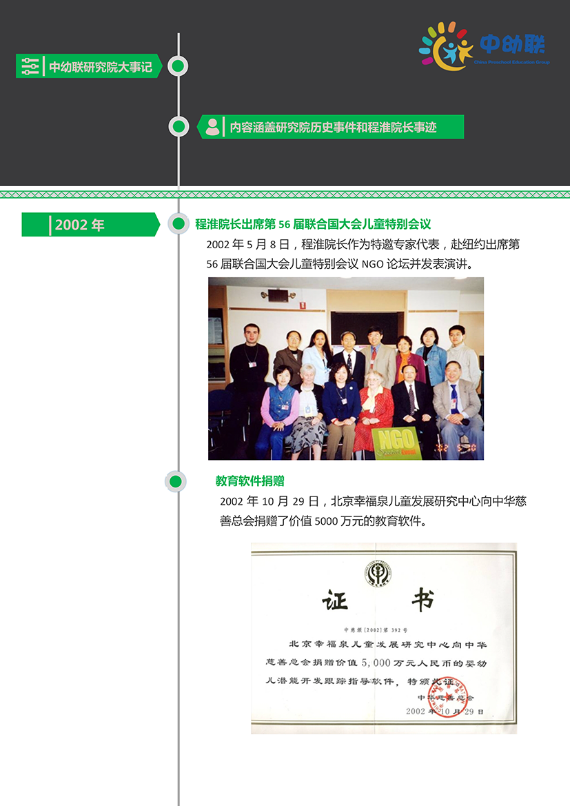 中幼联研究院大事记-1.png