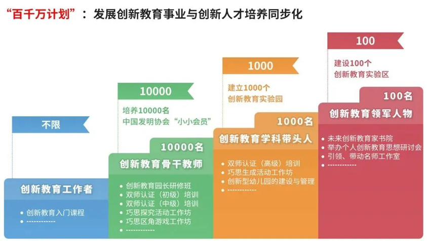 微信图片_20221229162405.png 微信图片_20221229162405.png