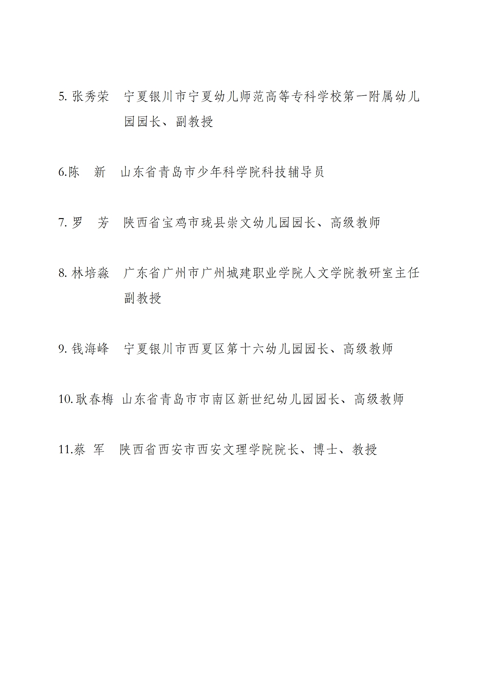 2022年第五批增补理事会成员名单_02.png